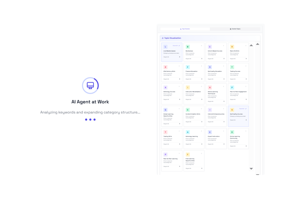 Keywords Research Agent